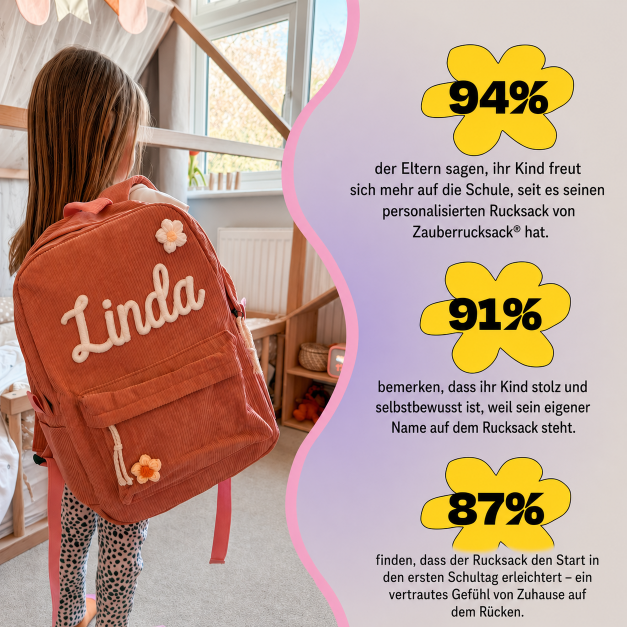 Zauberrucksack® Personalisierter Cord-Rucksack