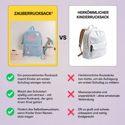 Zauberrucksack® Personalisierter Cord-Rucksack